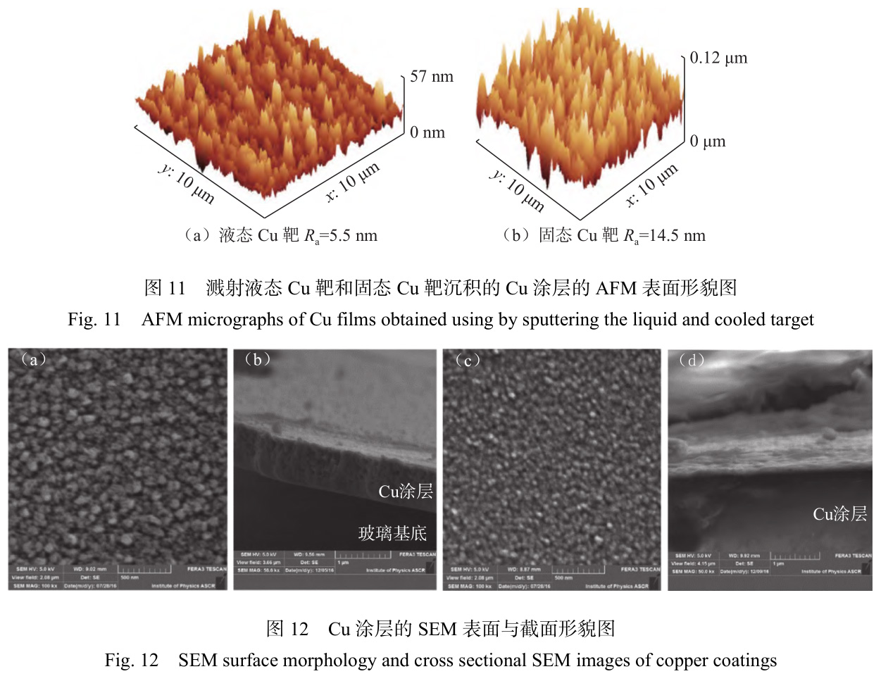 液態靶材磁控濺射技術研究進展